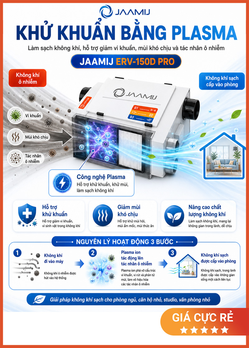 Máy Cấp Khí Tươi 2 Chiều JaamiJ ERV-150D Pro