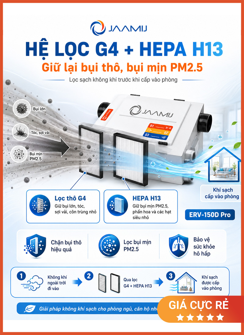 Máy Cấp Khí Tươi 2 Chiều JaamiJ ERV-150D Pro