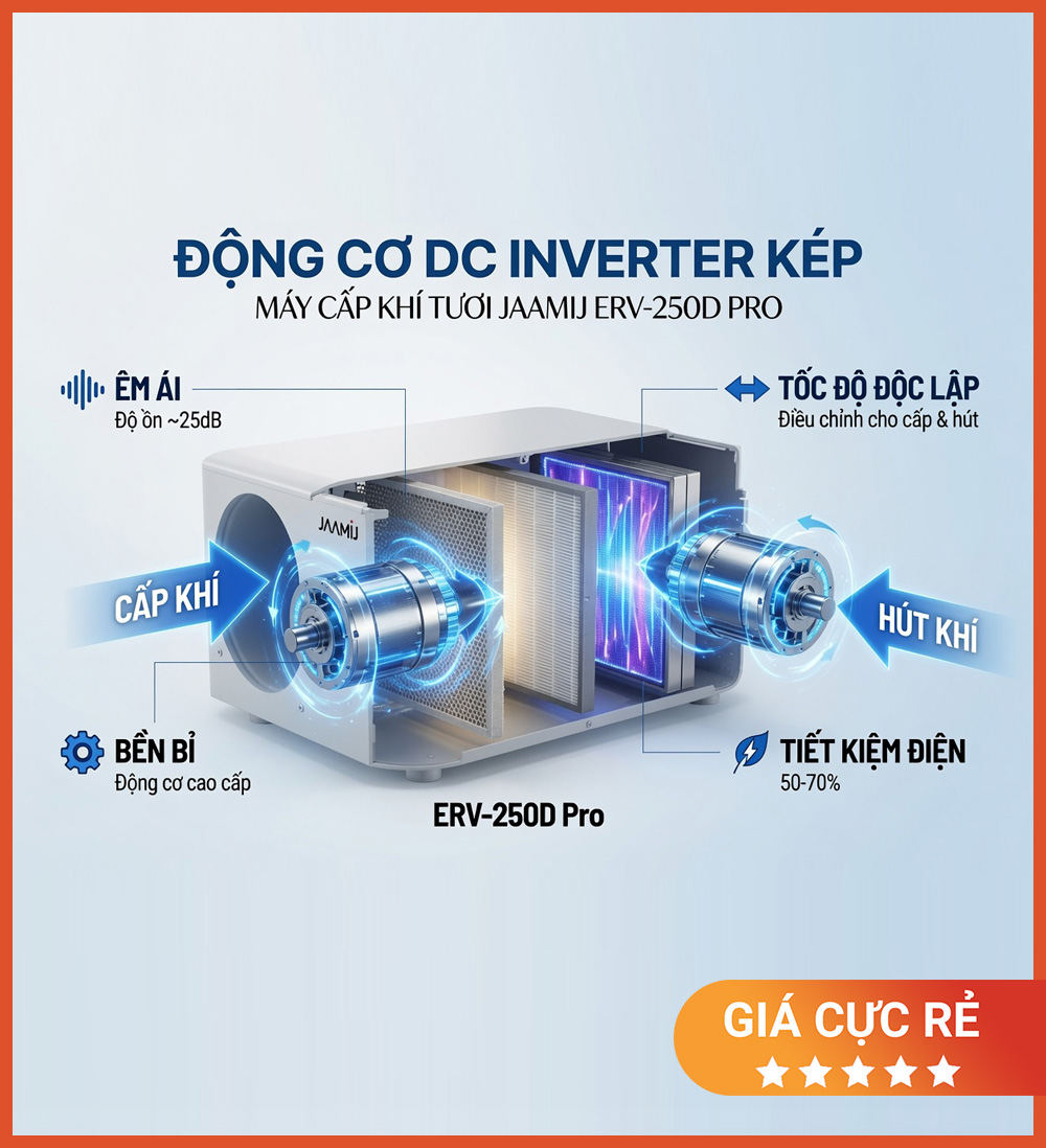 Máy Cấp Khí Tươi 2 Chiều JaamiJ ERV-250D Pro