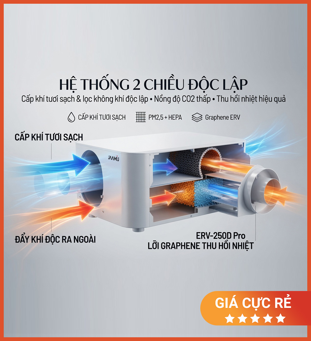 Máy Cấp Khí Tươi 2 Chiều JaamiJ ERV-250D Pro