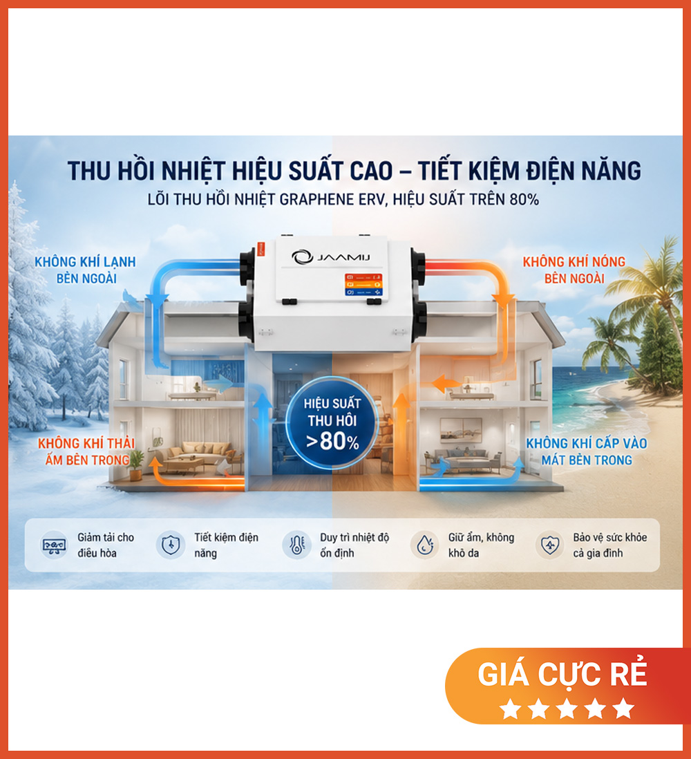 Máy Cấp Khí Tươi 2 Chiều JaamiJ ERV-380D Pro