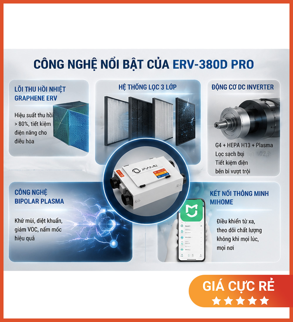 Máy Cấp Khí Tươi 2 Chiều JaamiJ ERV-380D Pro
