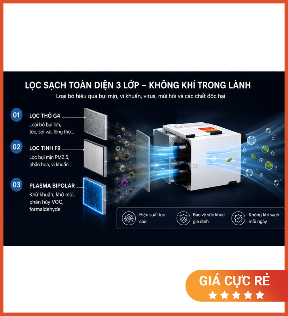 Máy Cấp Khí Tươi 2 Chiều JaamiJ ERV-485D Pro